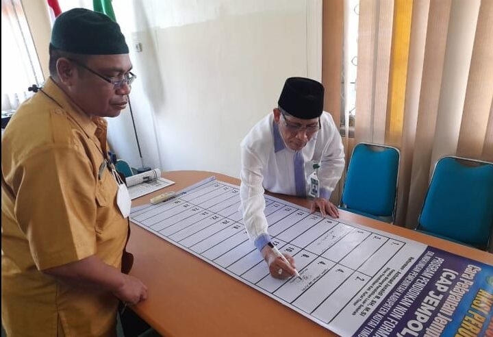 Pendidikan