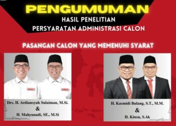 KPU