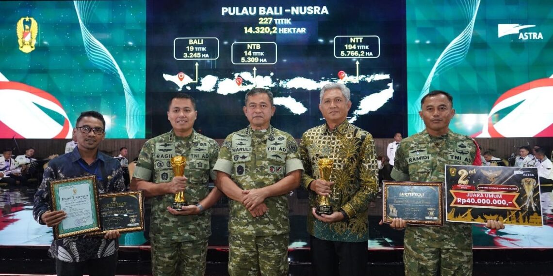Harumkan Daerah, Kodim 0909/Kutai Timur Raih Juara Umum 2 Kampung Pancasila TNI AD 1 Harumkan Daerah, Kodim 0909/Kutai Timur Raih Juara Umum 2 Kampung Pancasila TNI AD