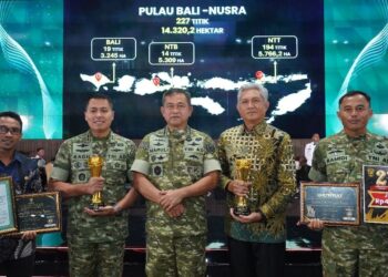 Harumkan Daerah, Kodim 0909/Kutai Timur Raih Juara Umum 2 Kampung Pancasila TNI AD